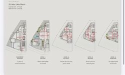 Bartley Rise (D19), Semi-Detached #621731521